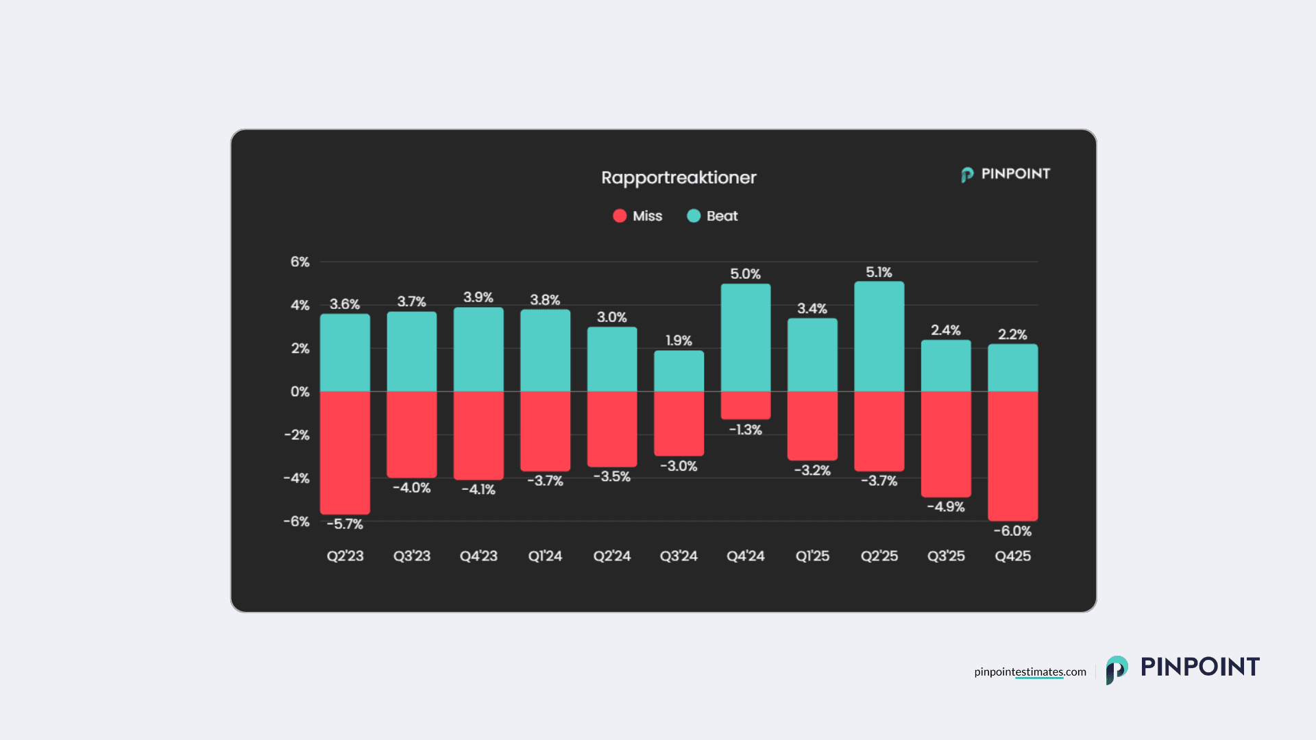 cover report reactions