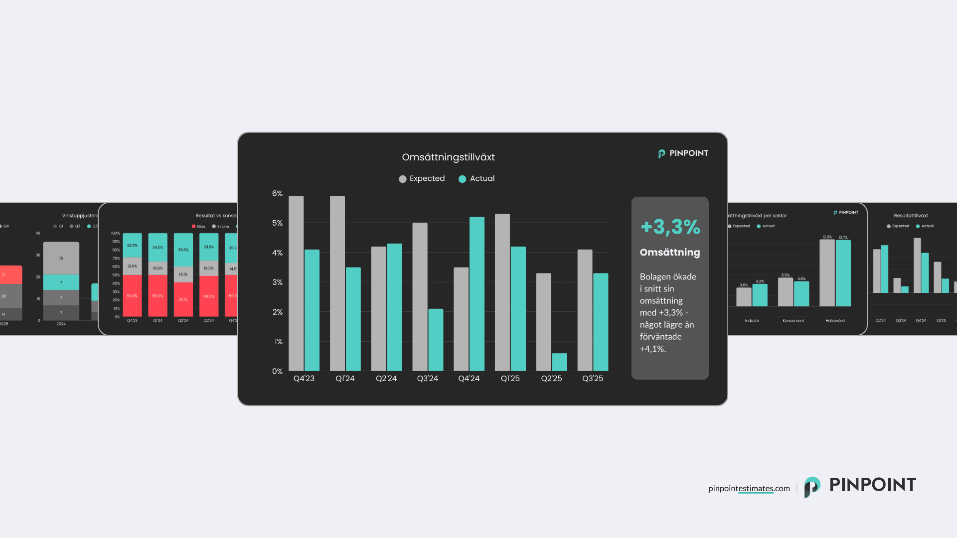 cover image quarterly report